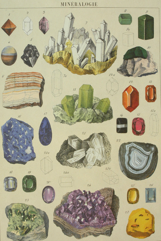 Florentine Print Mineralogie