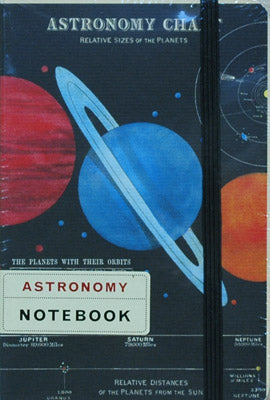 Journal Small Astronomy