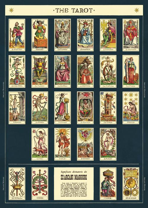 Printable Tarot Cards