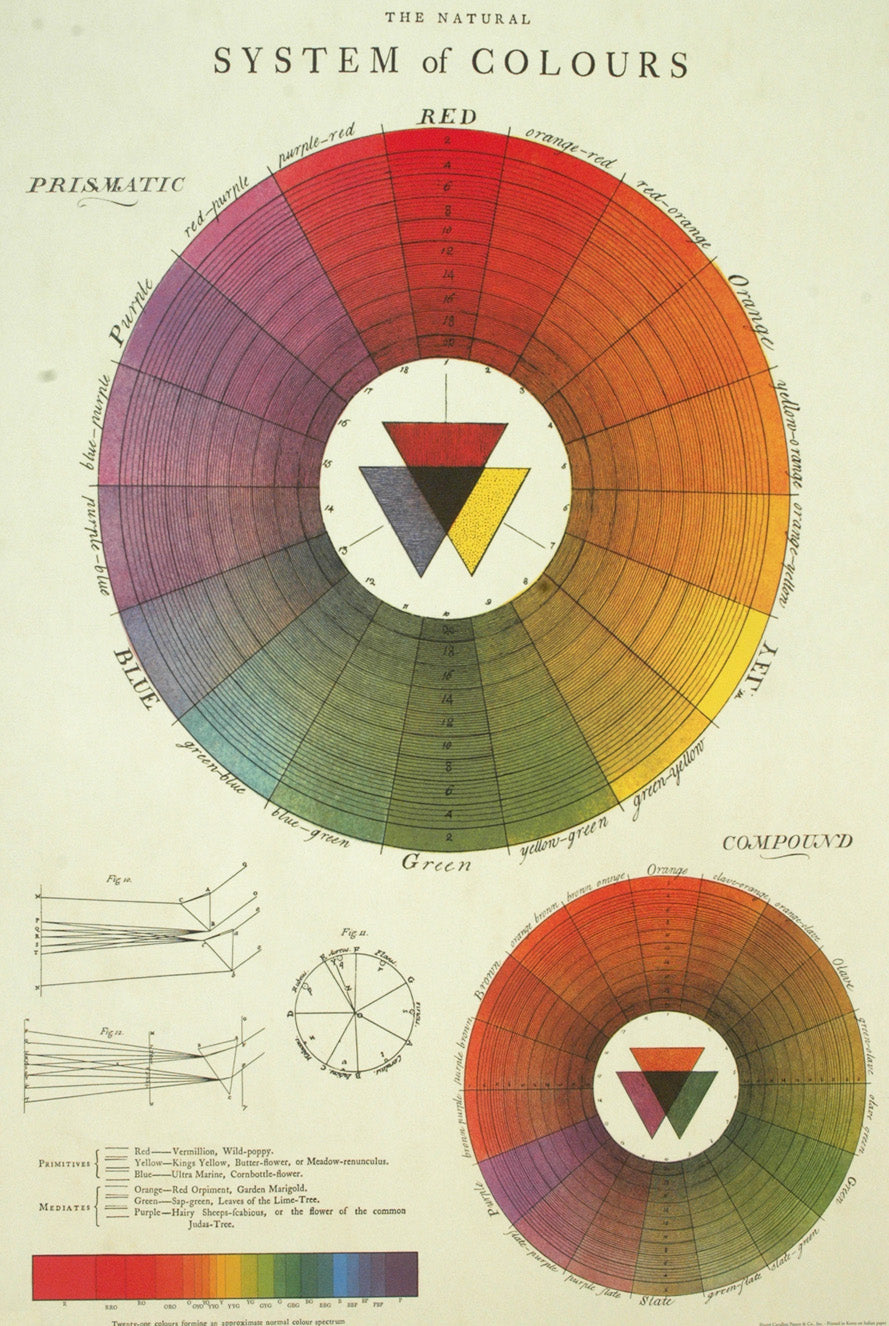 24 Color Wheel Chart Generic Color Wheel Practical Color Chart