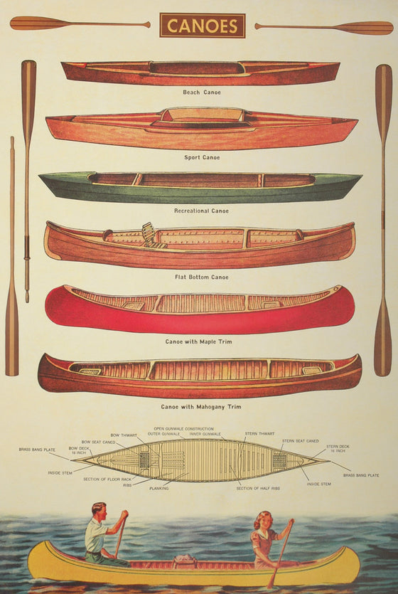 Florentine Print Canoes